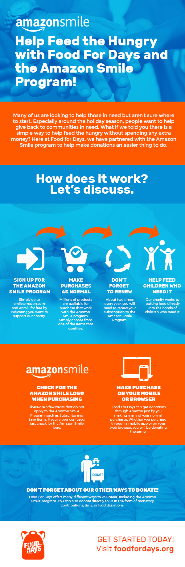 Help Feed the Hungry with Food For Days and the Amazon Smile Program! [infographic]